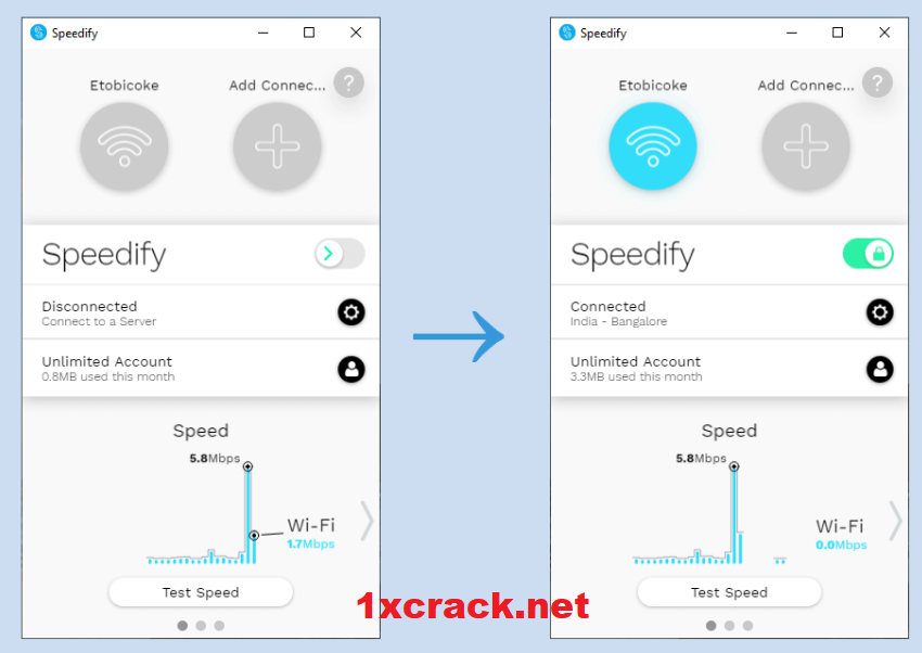 Speedify Crack